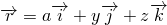 −→     −→    −→    −→
 r = ai + yj + z k  