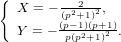 {
  X = − (p22+1)2,
  Y = − (p−1)2(p+12).
         p(p +1)  